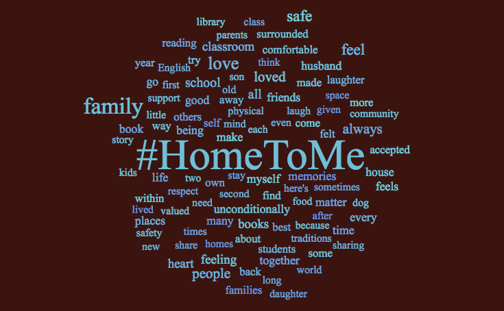 #HomeToMe word cloud